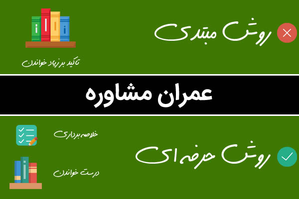 خلاصه برداری